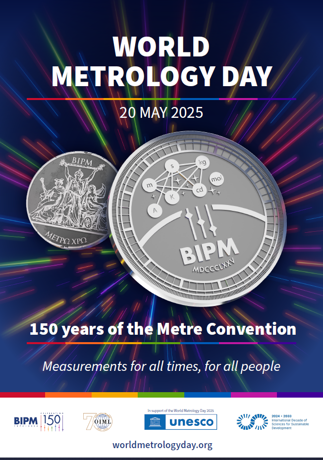 150 years metre convention