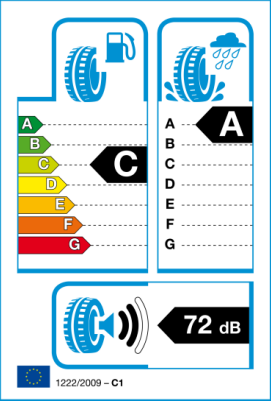 energy tyre label